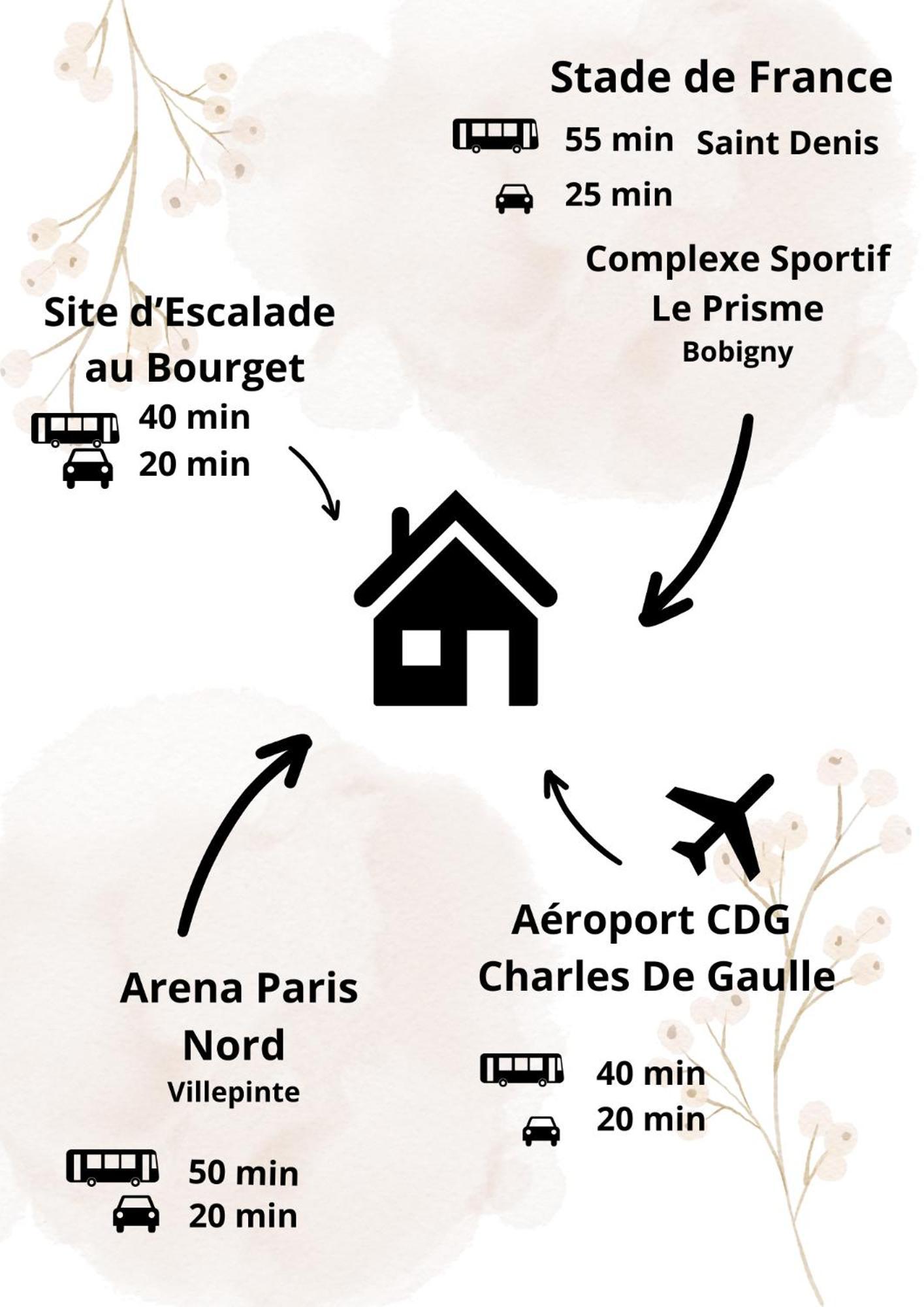 Nouveau Cdg Parc D'Expo De Villepinte Aulnay-sous-Bois Zewnętrze zdjęcie
